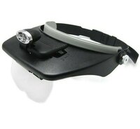 hoofdband met vergrootglas