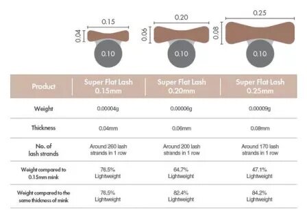 BL-Lashes-Super-Flat-lashes-schedule